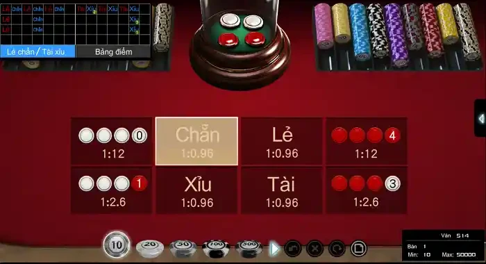 ONE88 Những thuật ngữ mới nhất thường được sử dụng trong xóc đĩa